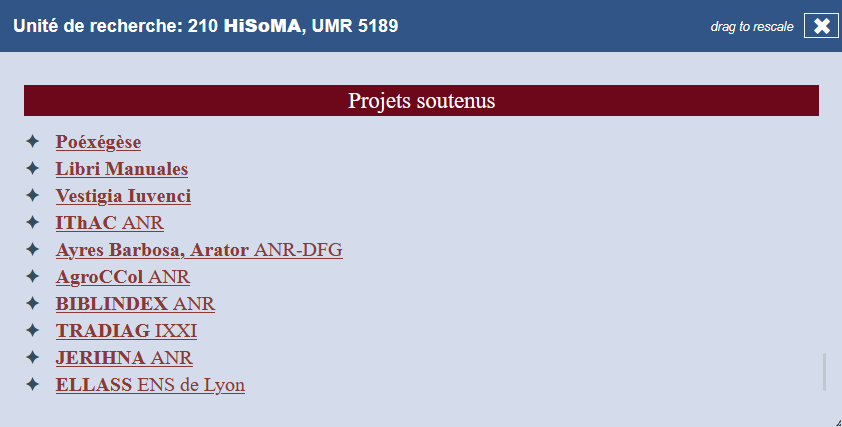Fiche descriptive contenant la liste des projets soutenus par le laboratoire HiSoMA.