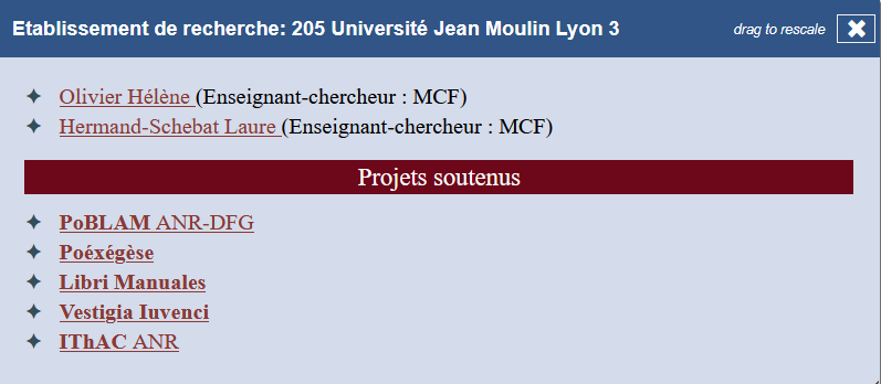 Fiche descriptive de l'université Jean Moulin Lyon 3, contenant la liste des projets soutenus.